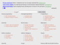 thatchersoftwaredevelopment.com