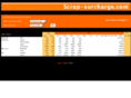 scrapsurcharge.com