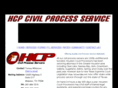 texasprocessserverdirectory.com