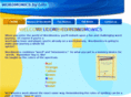 wordmonics.com