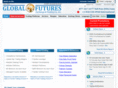 fastforexbroker.com