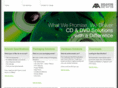 aaduplication.com.au