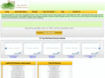rootstat.com