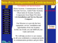 tele-prollc.com