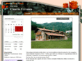 erronea.com