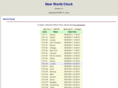 local-time.org