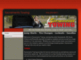 sactowing.com