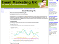 emailmarketinguk.com