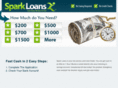 mysparkloan.com