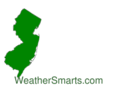 weathersmarts.com