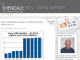 shendale.com