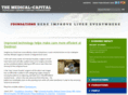 themedicalcapital.com