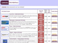 bookclubtested.com
