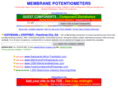 membranepotentiometers.com