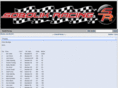 sobolikracing.com