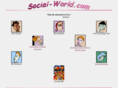 social-world.com