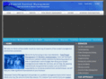 atmprojects.com