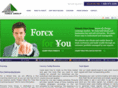 pinnaclefx.com