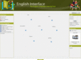 englishinterface.com