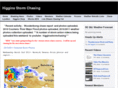 higginsstormchasing.com