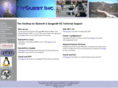 nyquest.com