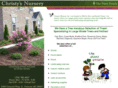christysnursery.com