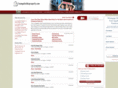 losangeleslakeproperty.com