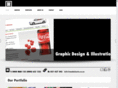 madminute.co.nz