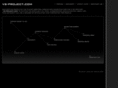 vs-project.com