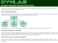 dyn-lab.com