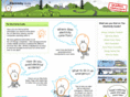 electricityguide.org.uk