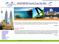 ghanatrvl.com