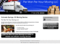 permanperhour.com