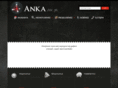 ankananotech.com