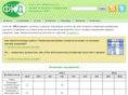 fkdconsult.ru