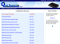 quizresources.com