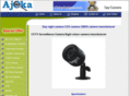 daynightcamera.com