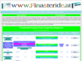 finasteride.at