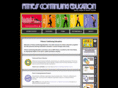 fitnesscontinuingeducation.com