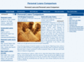 personalloanscomparison.net