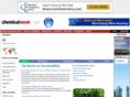 chemsustainability.com