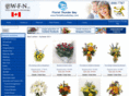 floristthunderbay.com