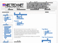 nectech.net