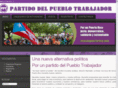 pptpr.com