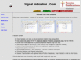 signalindication.com