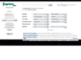 7seek.com