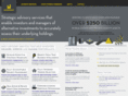 hipercept.com