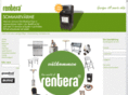 rentera.com