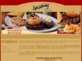 speedwayeventscenter.com