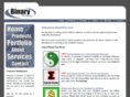 binarypros.com